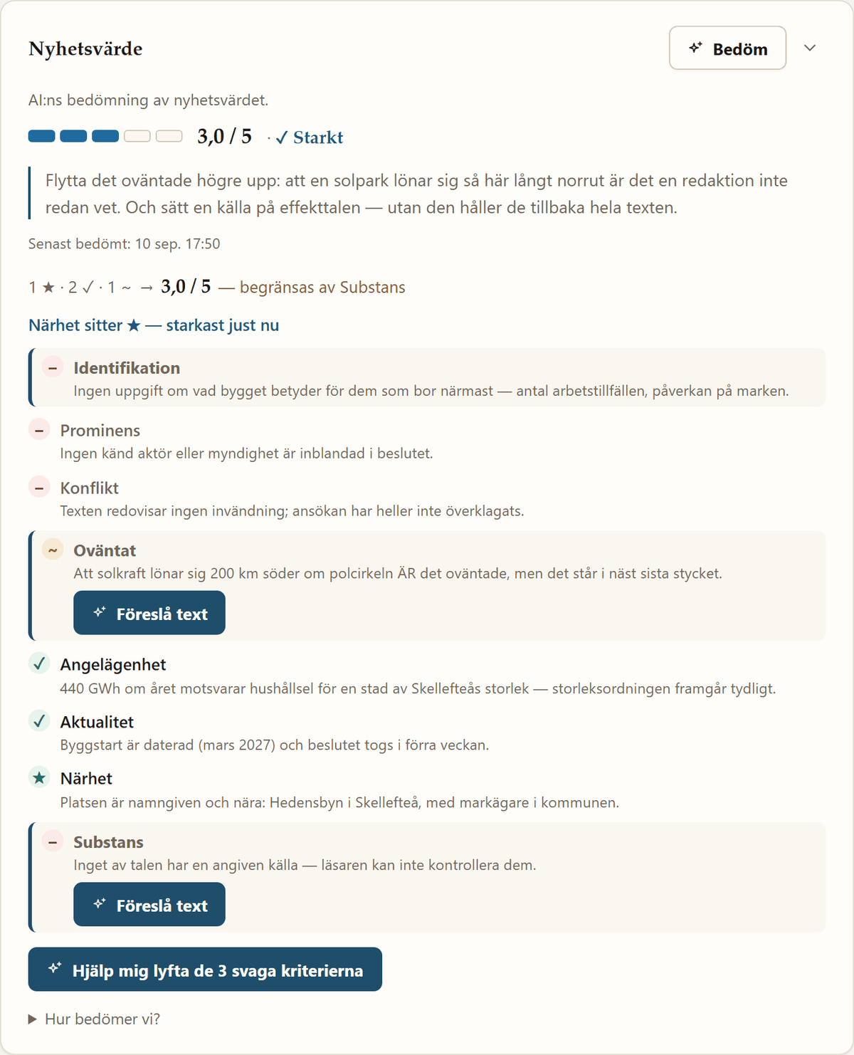 The news-value meter in the editor: the score, the open gaps, and the button that suggests text.